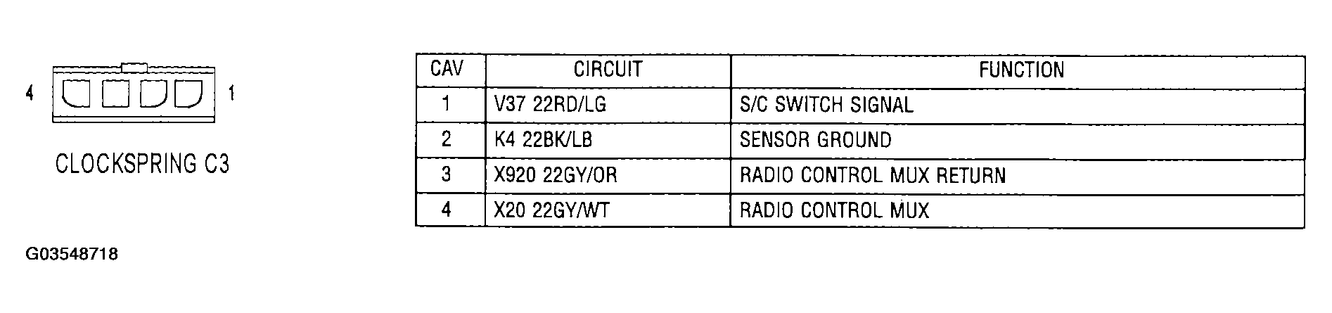 G03548718