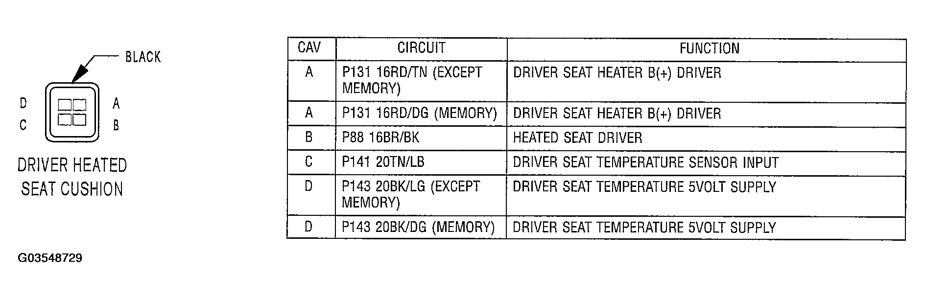G03548729