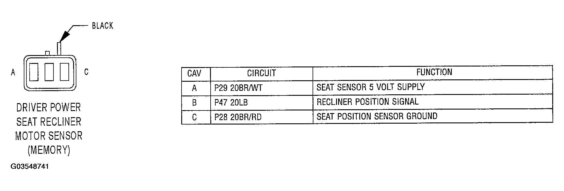 G03548741