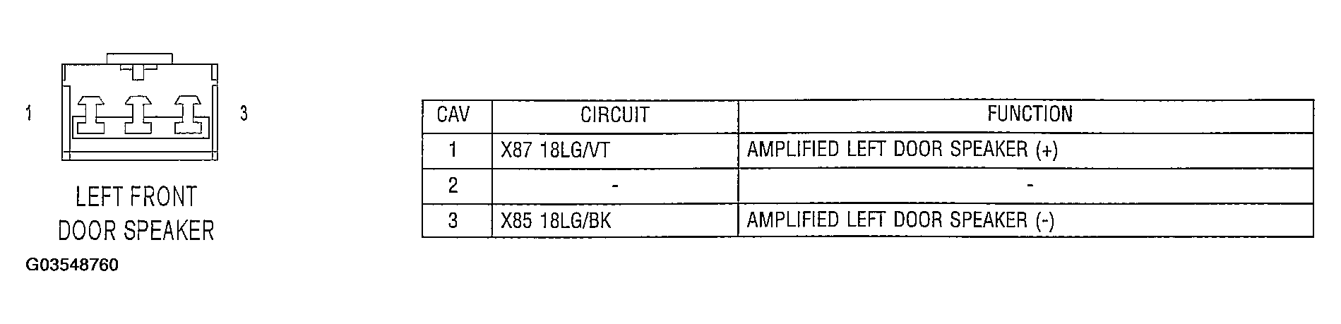 G03548760