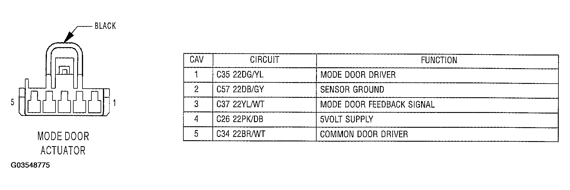 G03548775