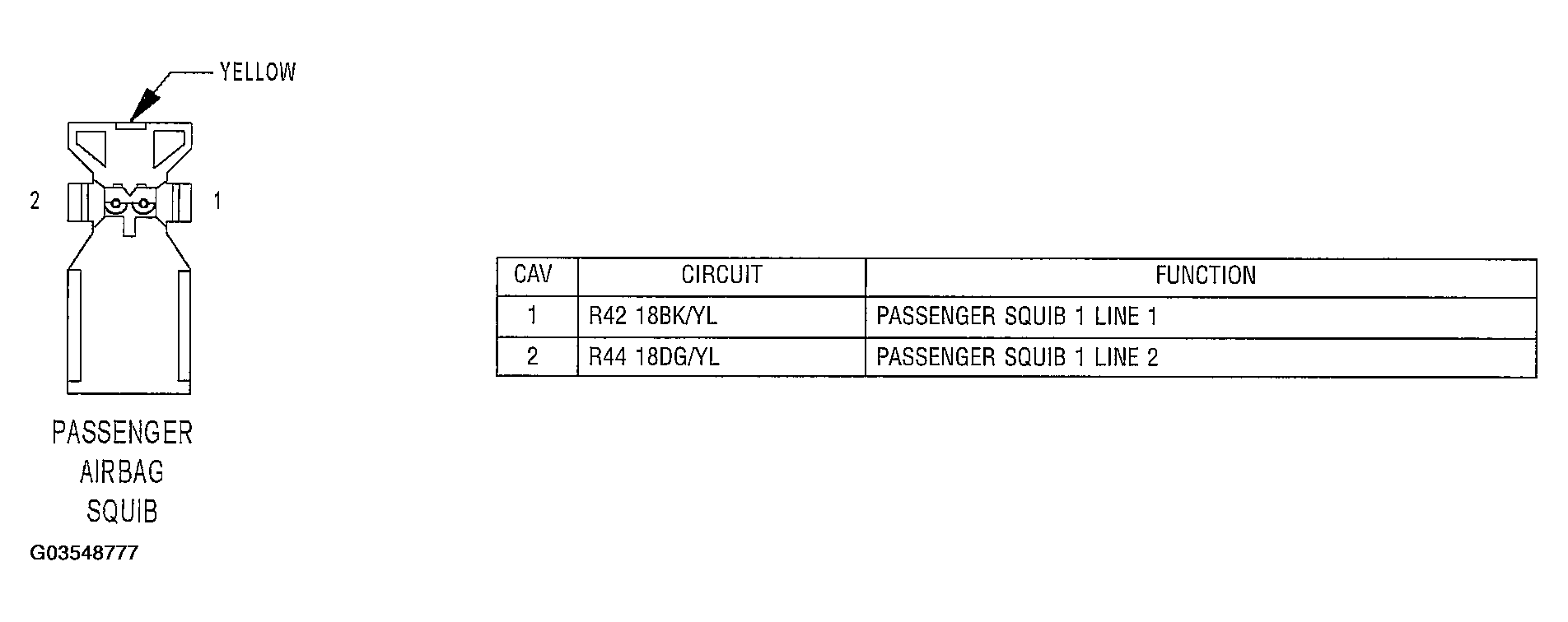 G03548777