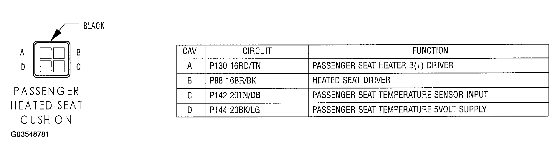 G03548781