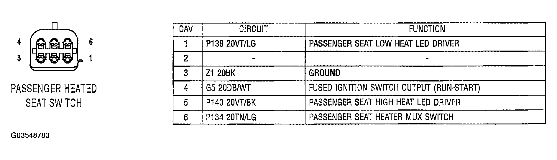 G03548783