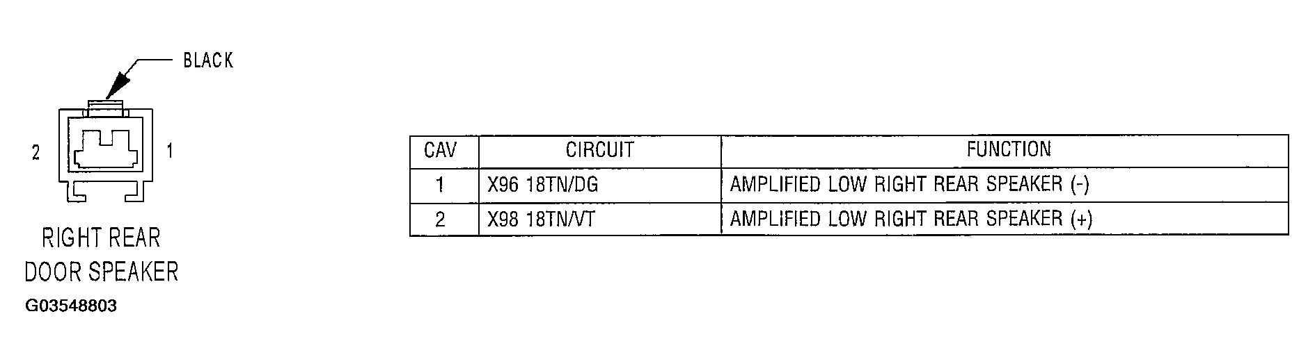 G03548803