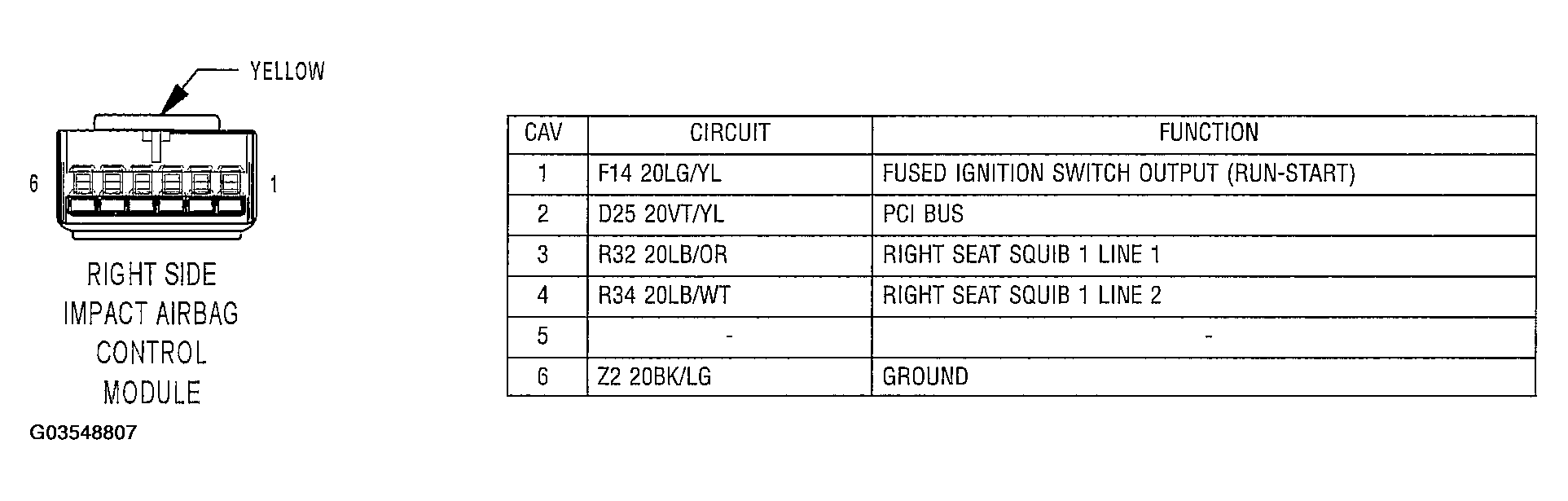 G03548807