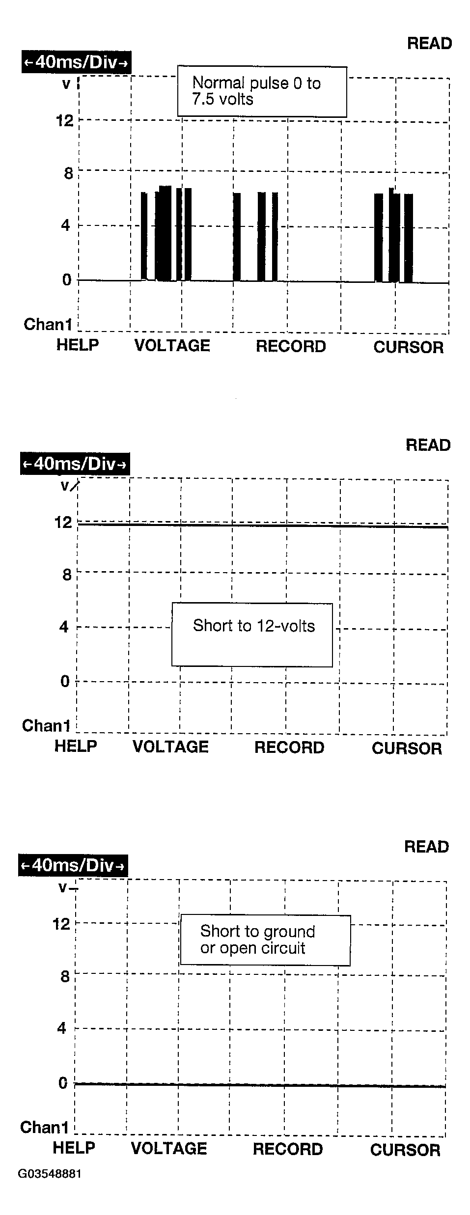 G03548881