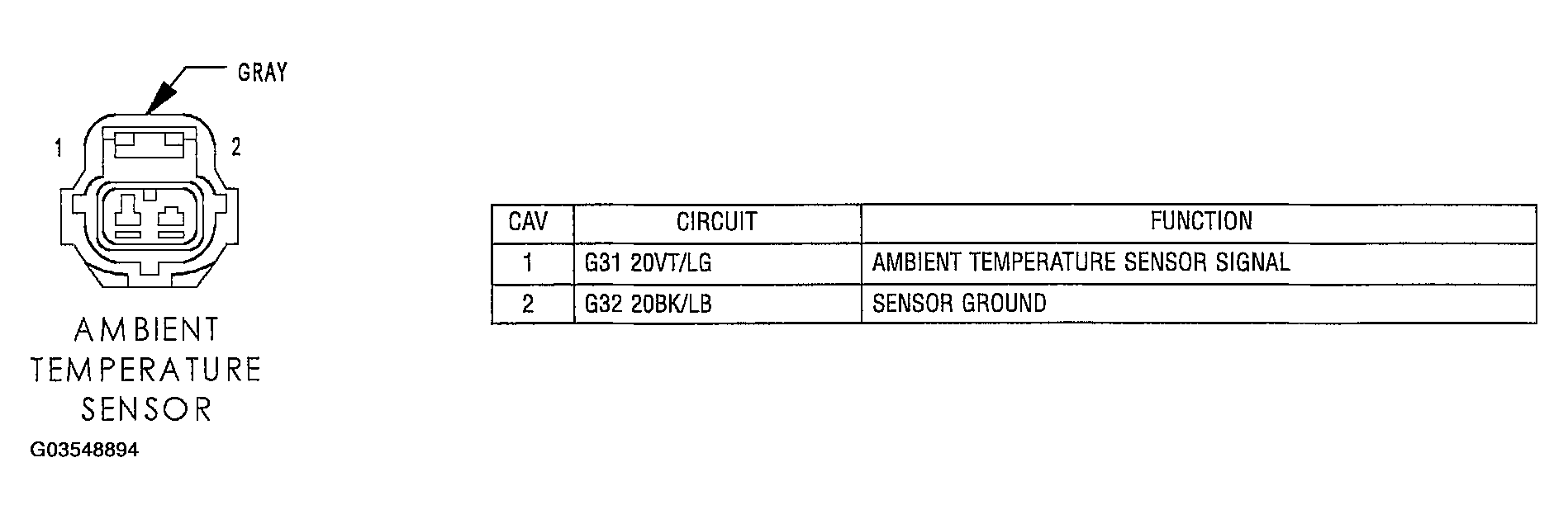 G03548894