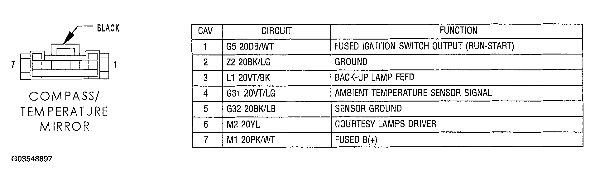 G03548897