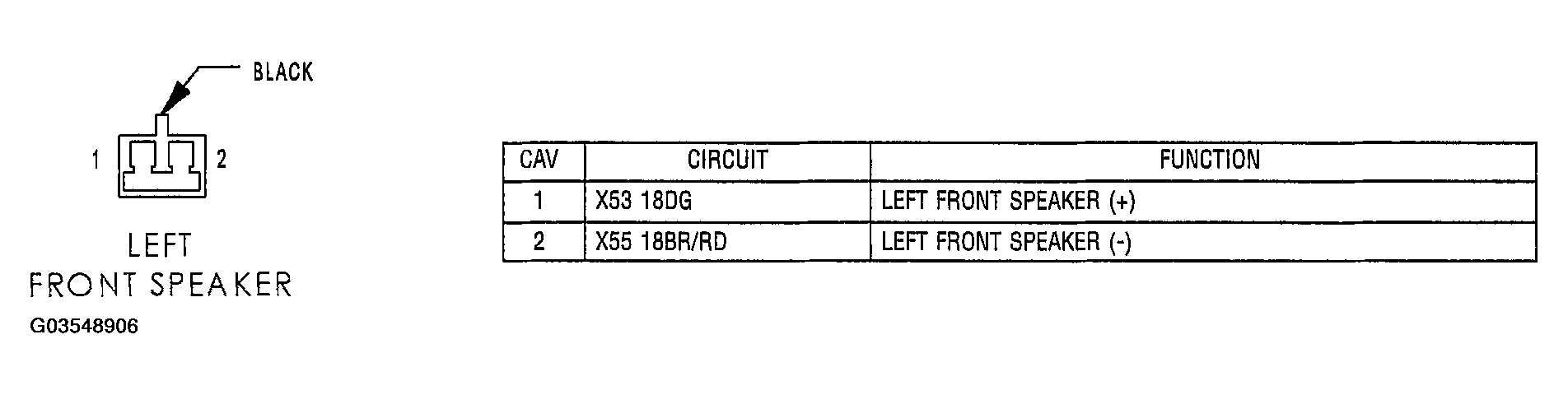 G03548906