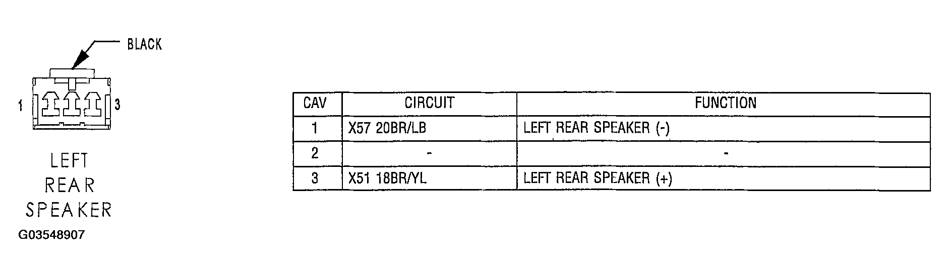 G03548907
