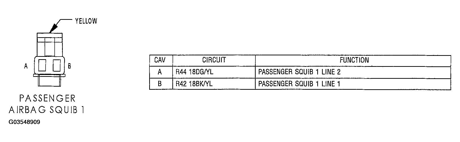 G03548909