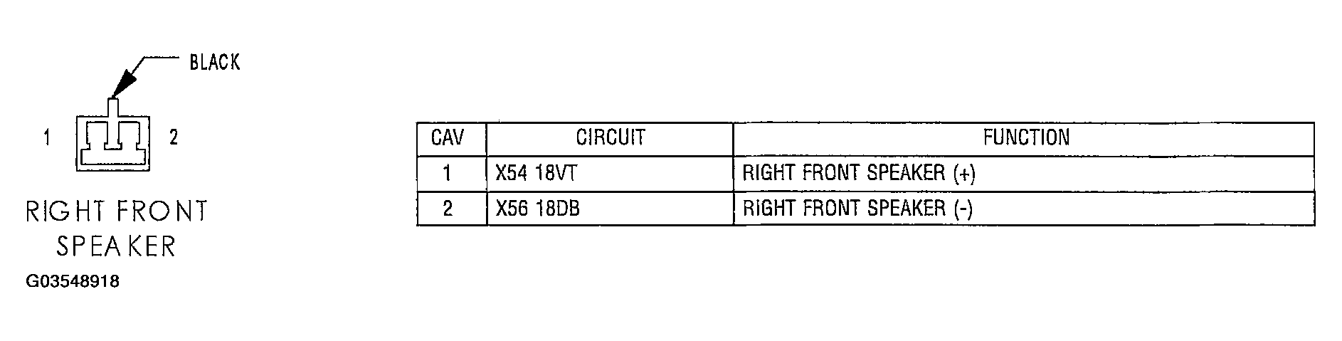 G03548918