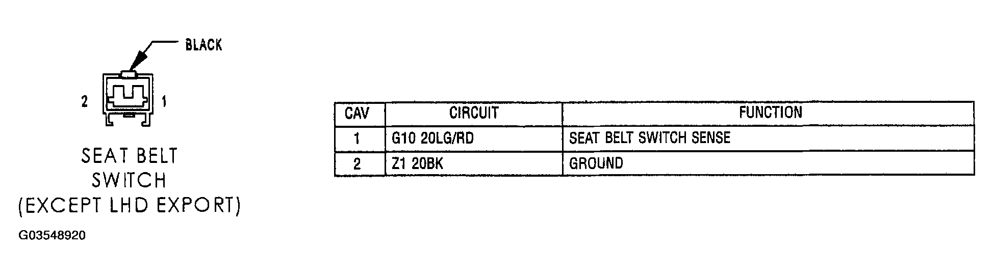 G03548920