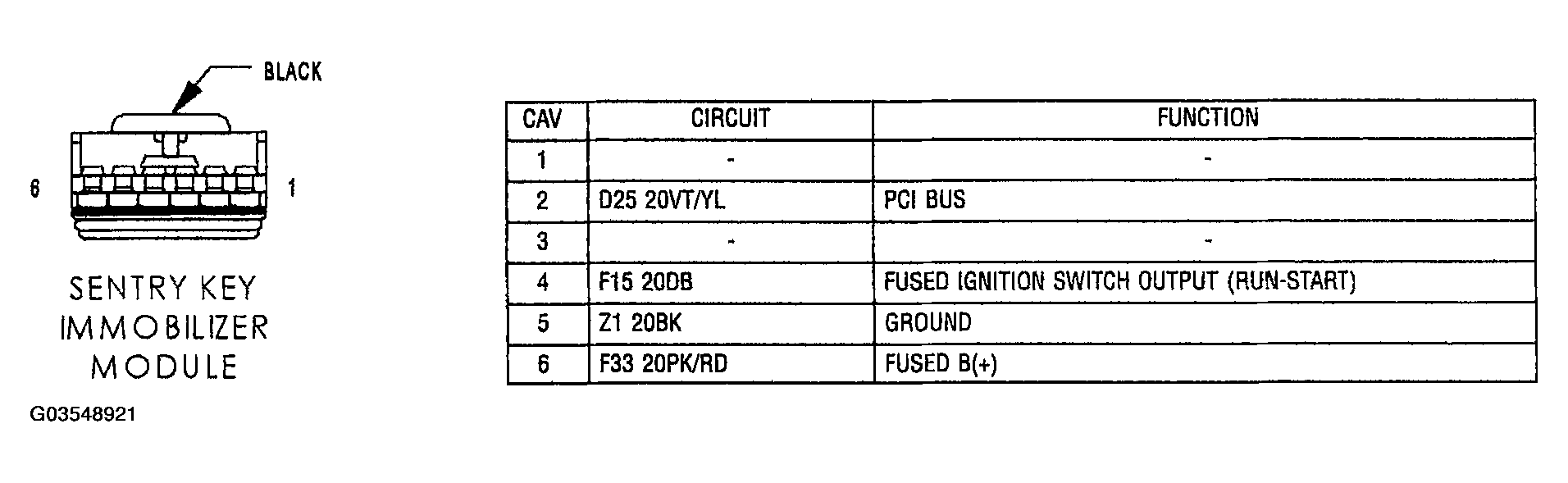G03548921