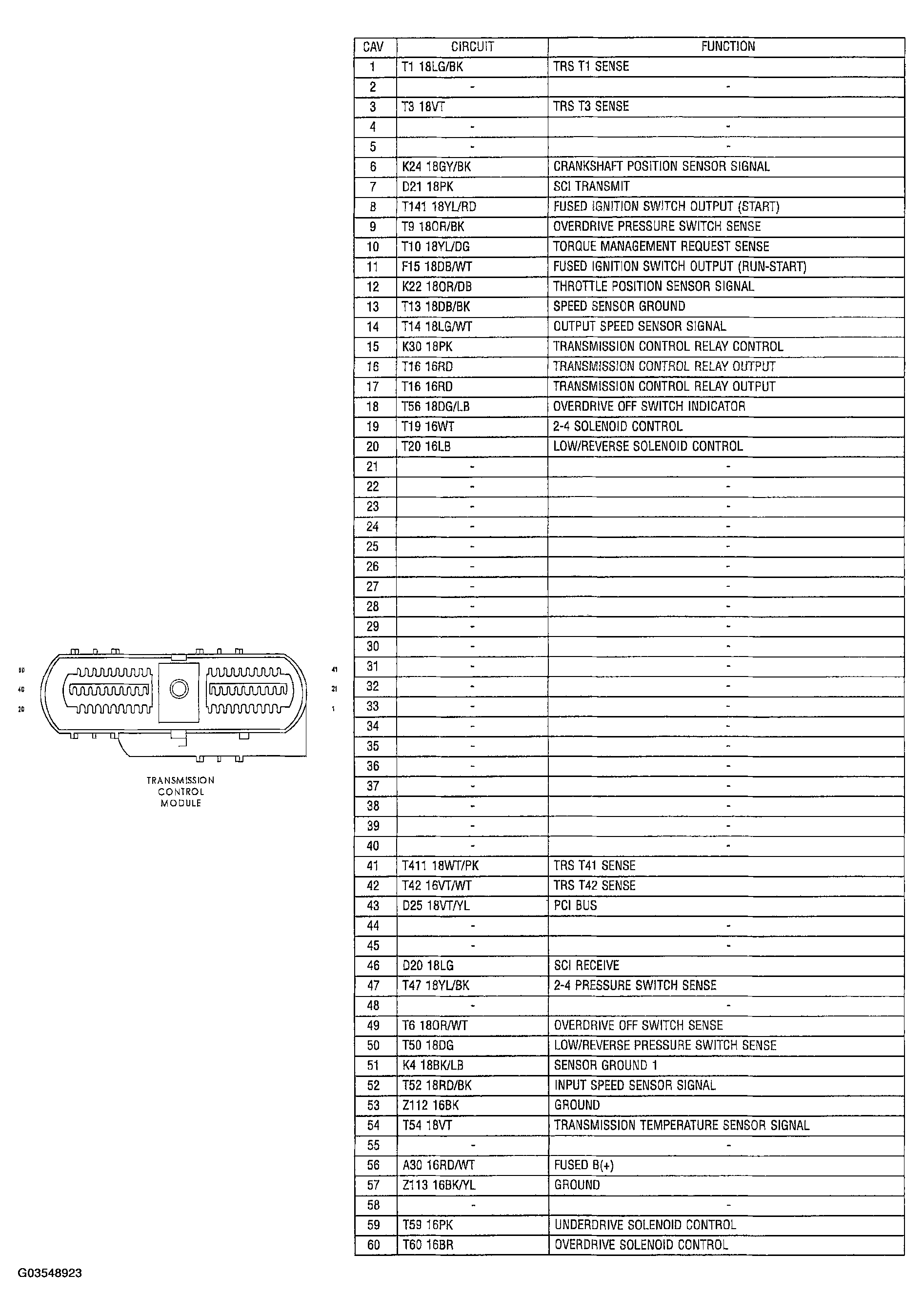 G03548923
