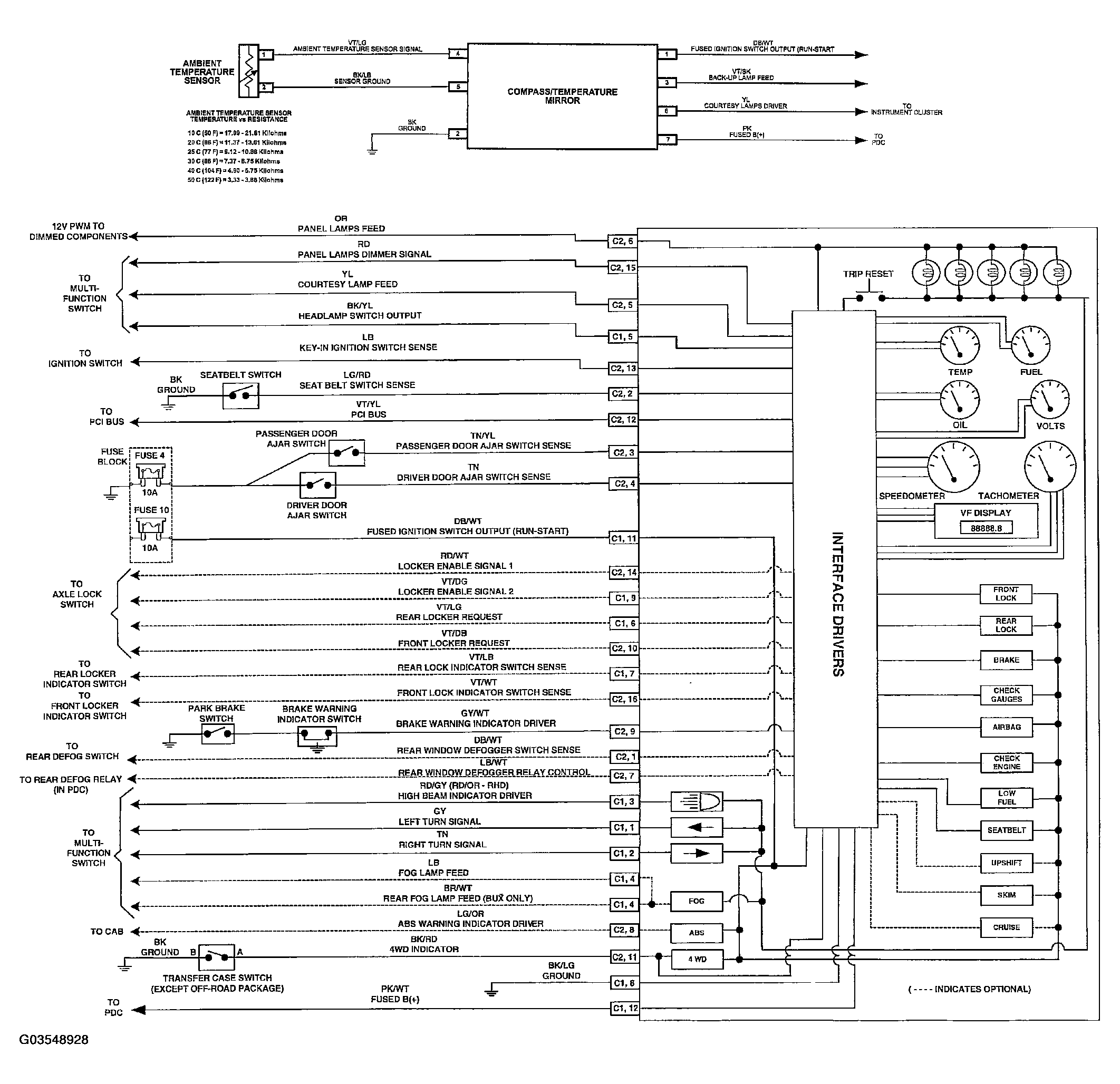 G03548928