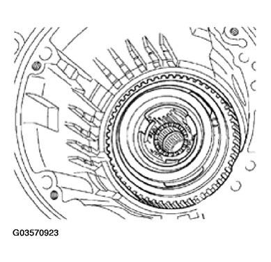 G03570923