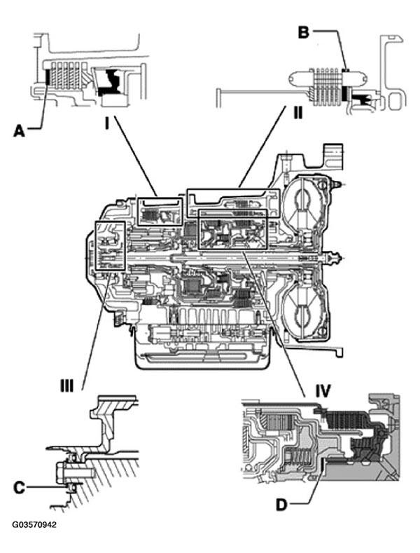 G03570942