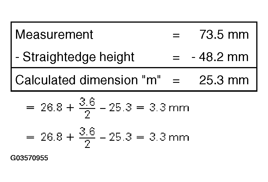 G03570955