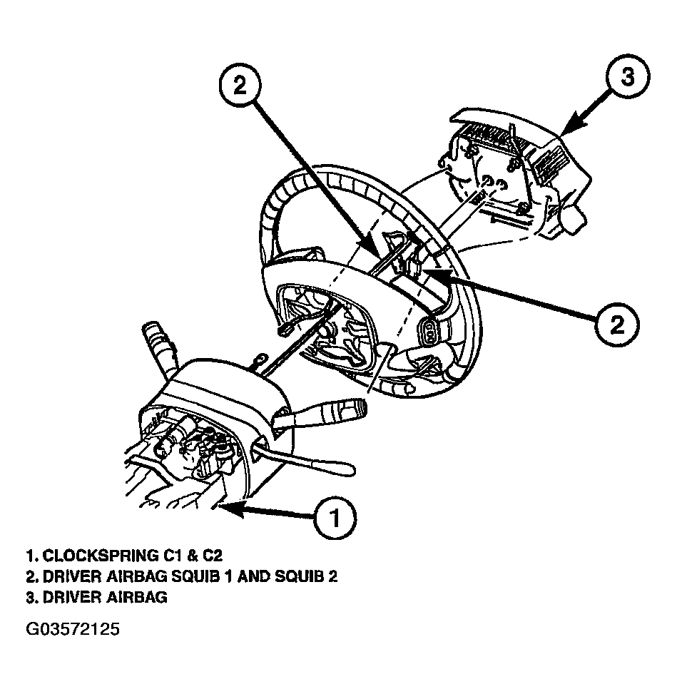 G03572125