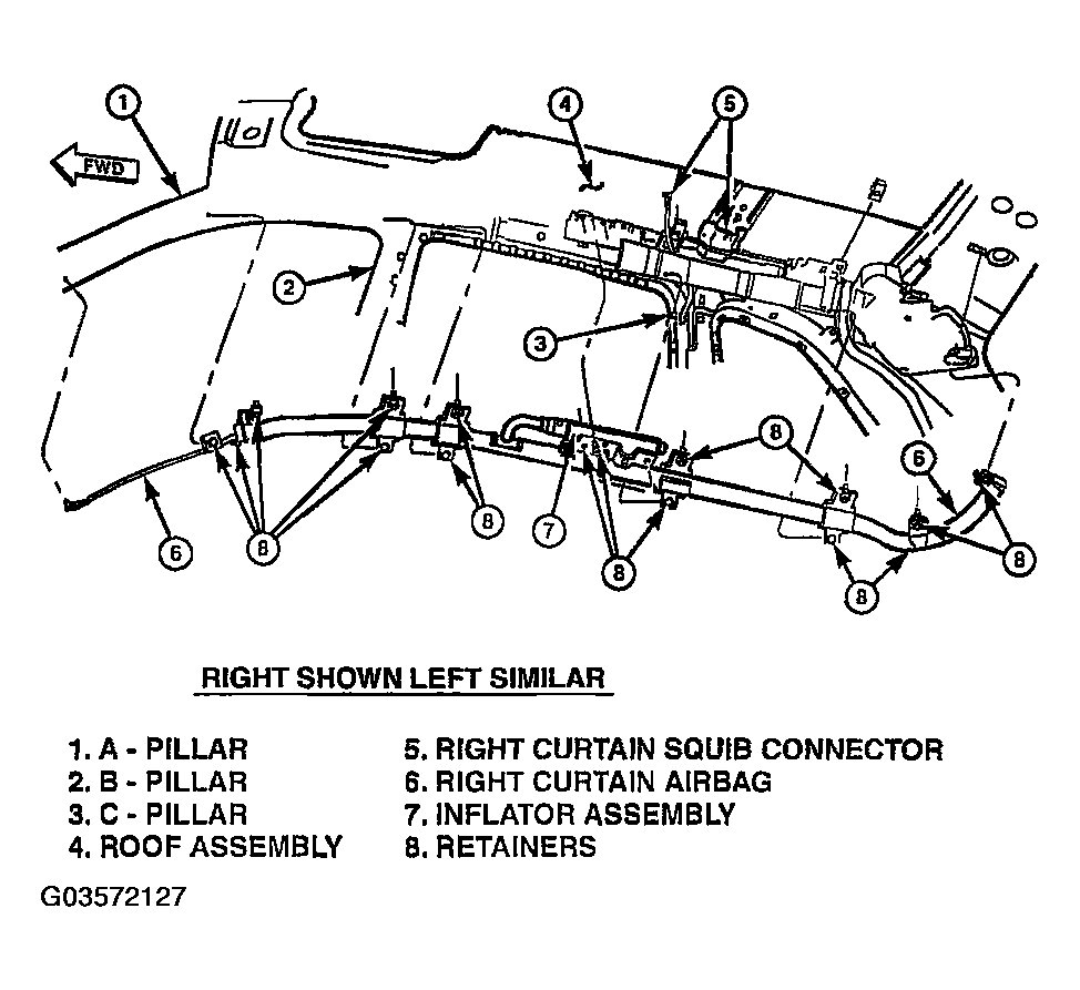 G03572127