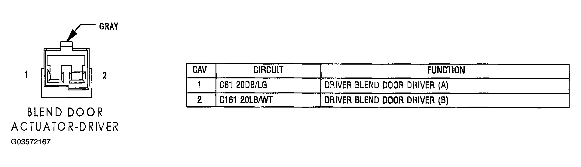 G03572167