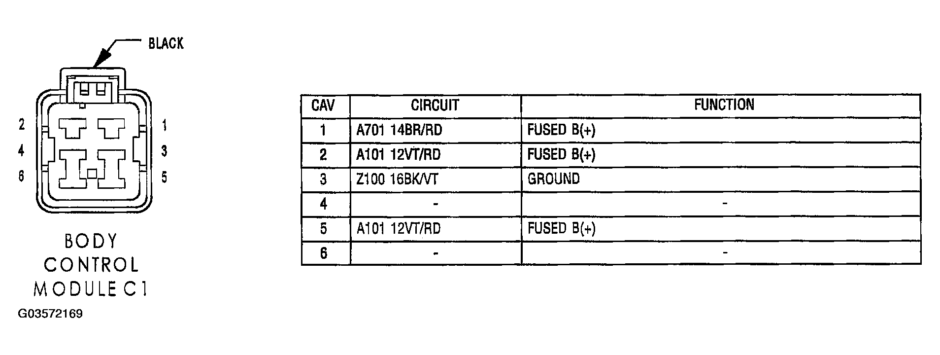 G03572169