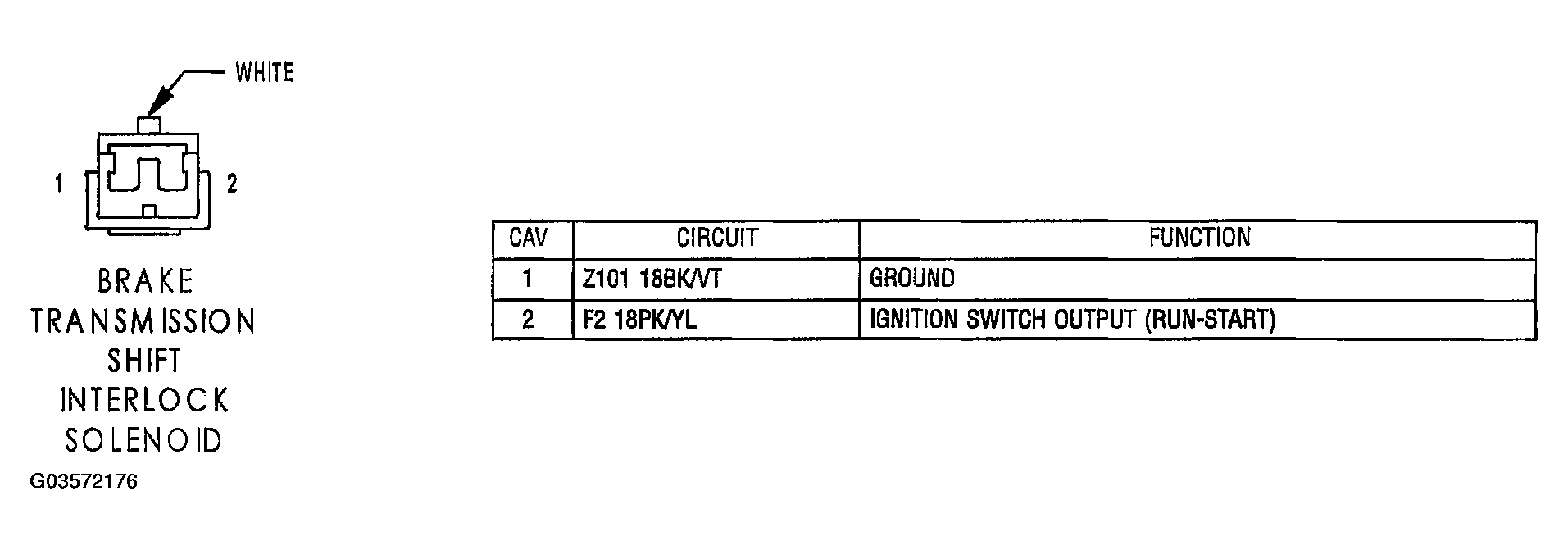 G03572176