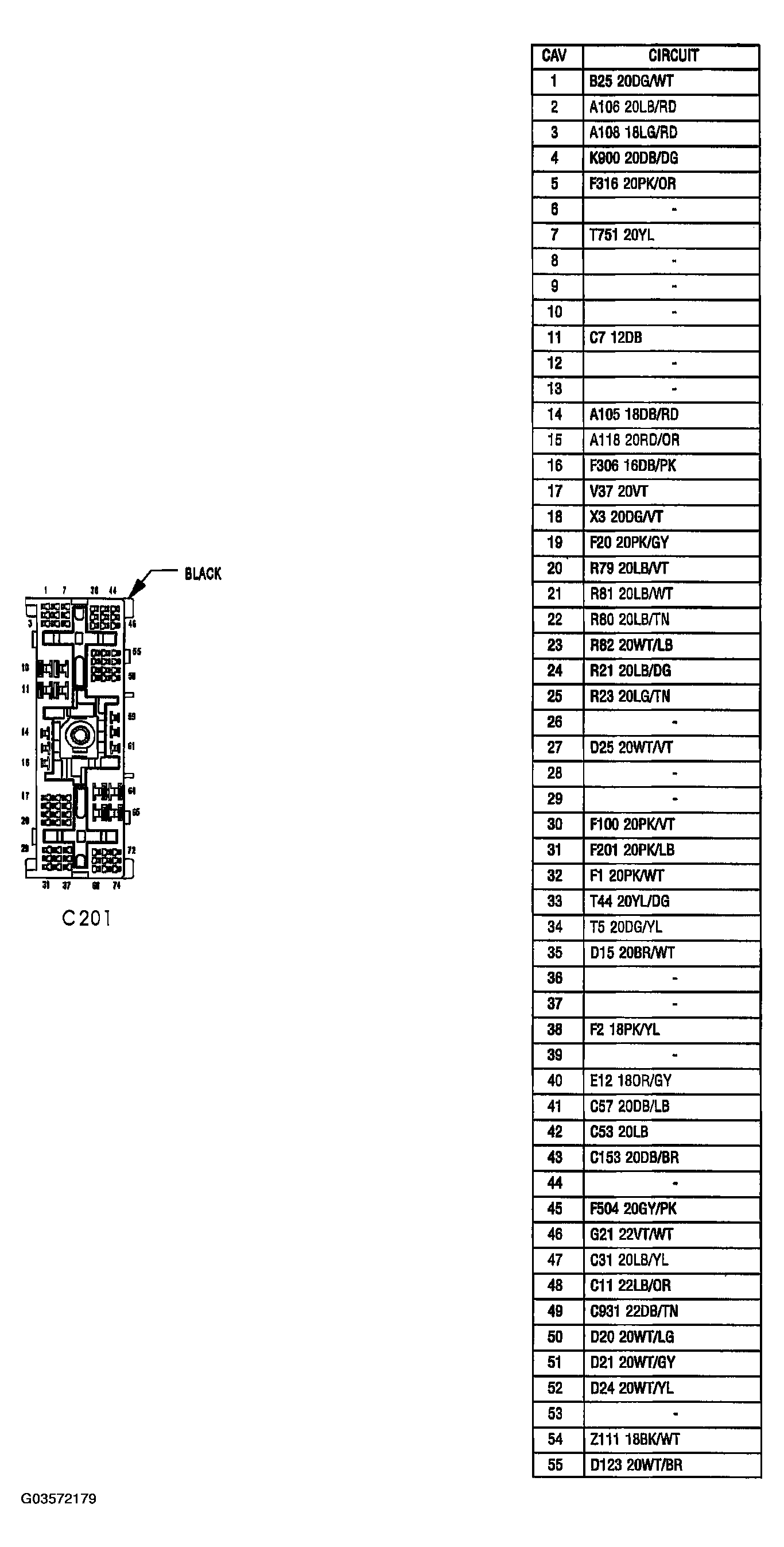 G03572179
