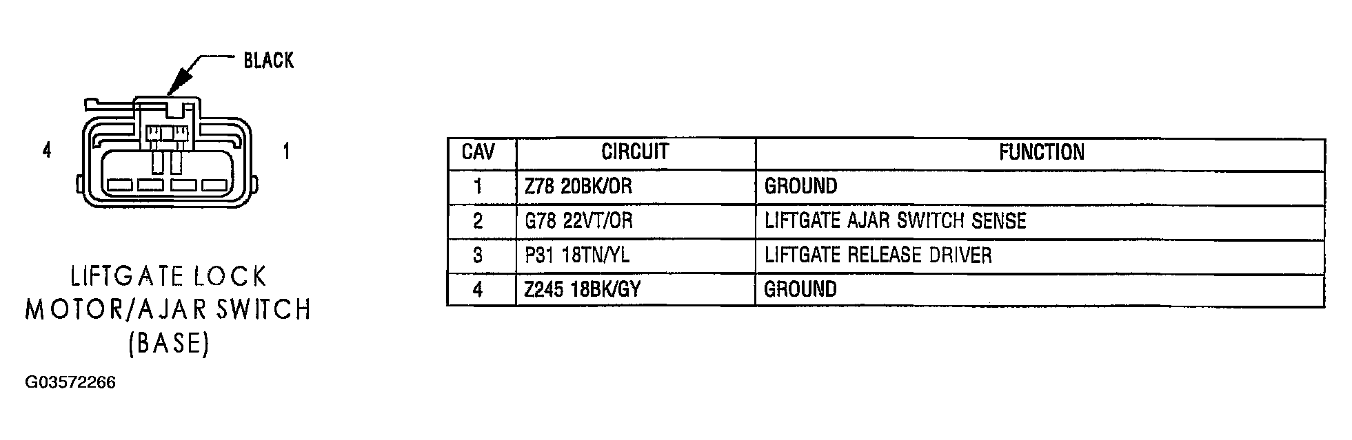 G03572266