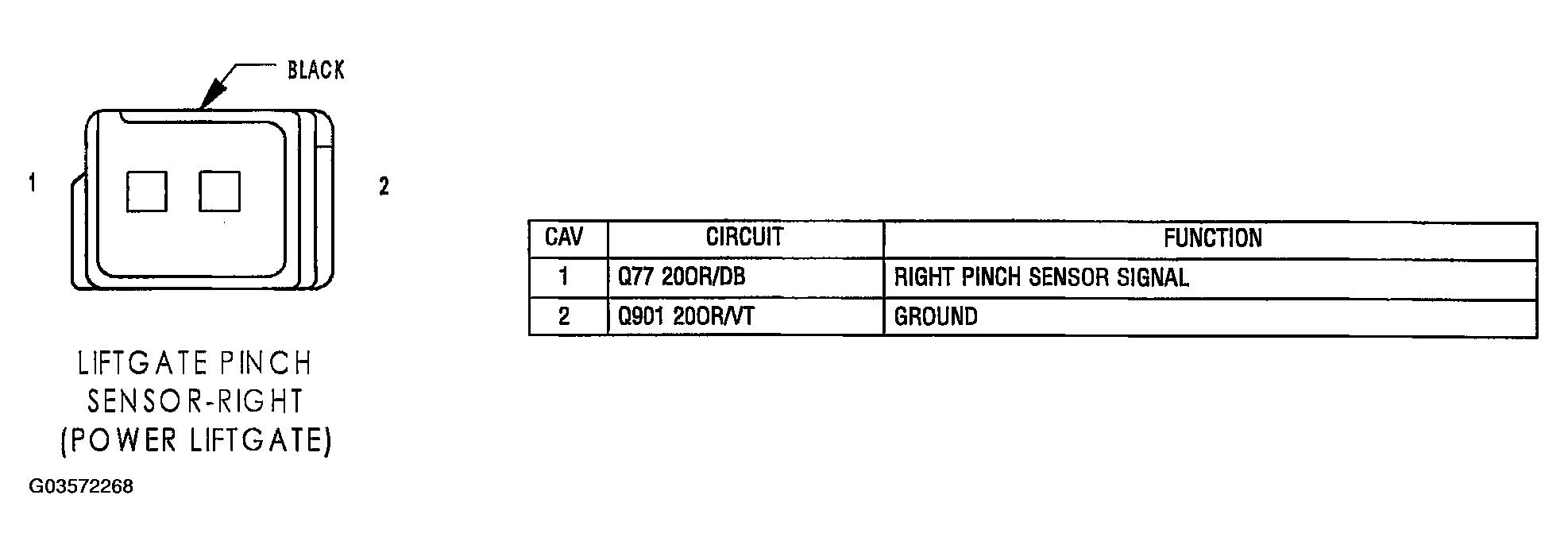 G03572268