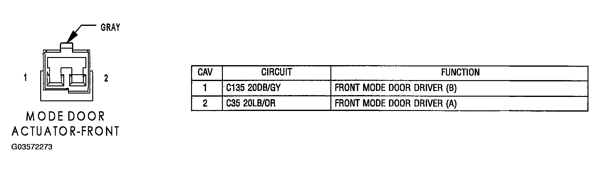 G03572273