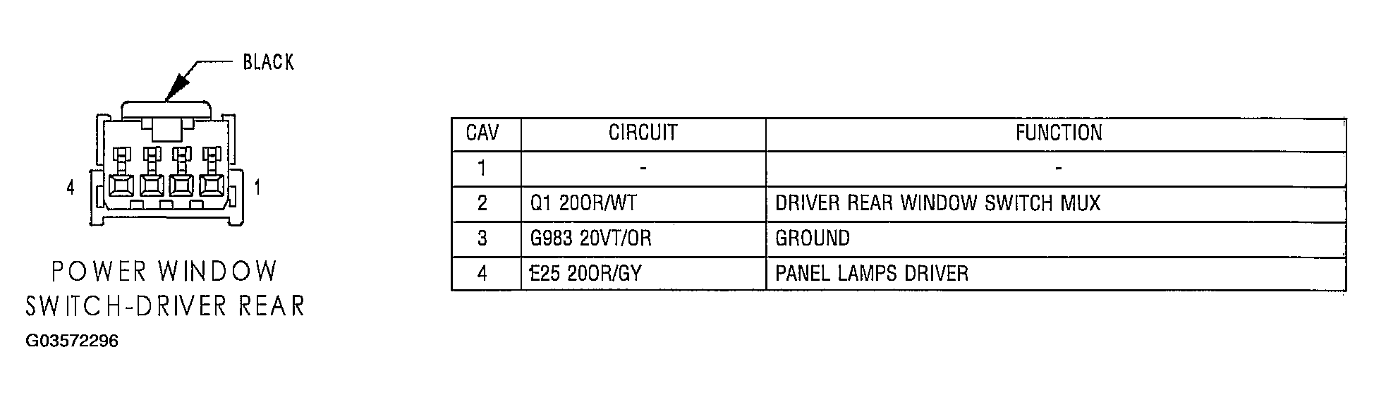 G03572296