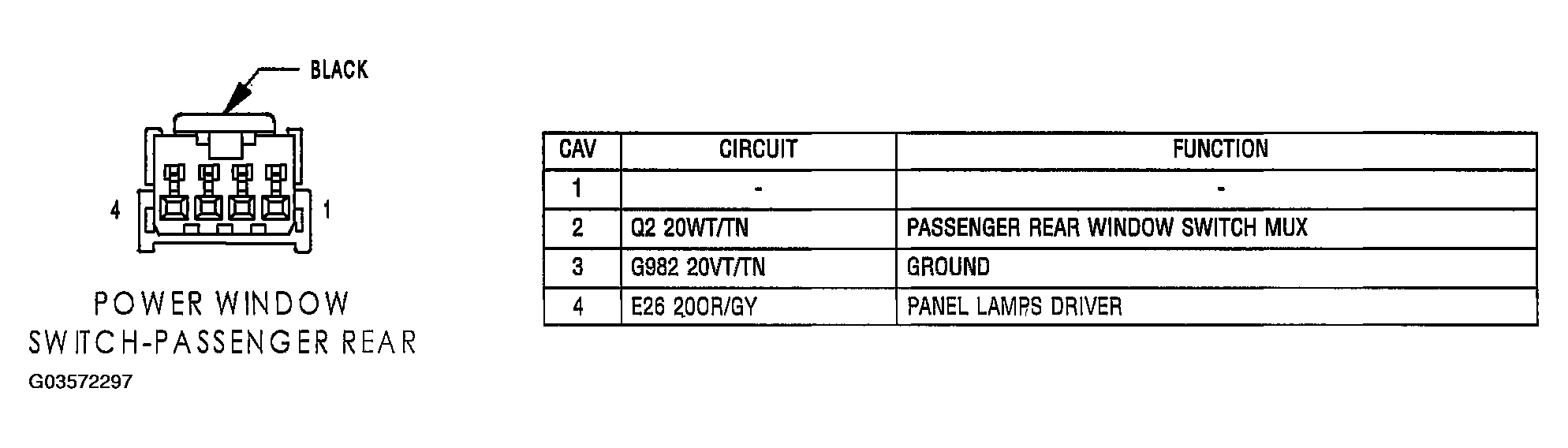 G03572297