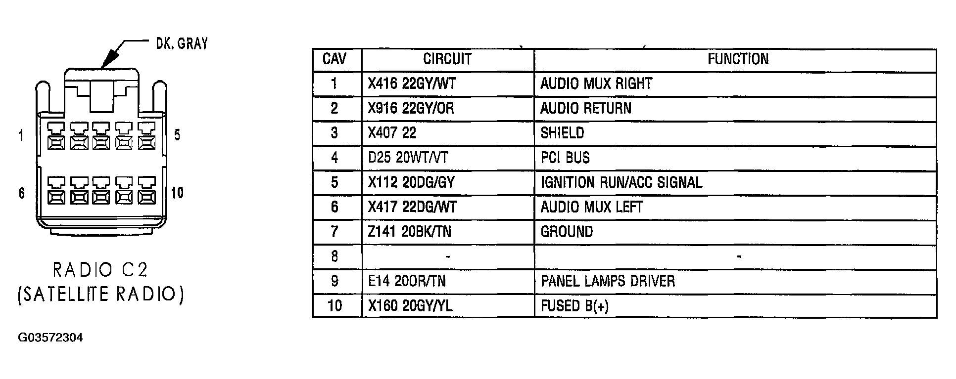 G03572304