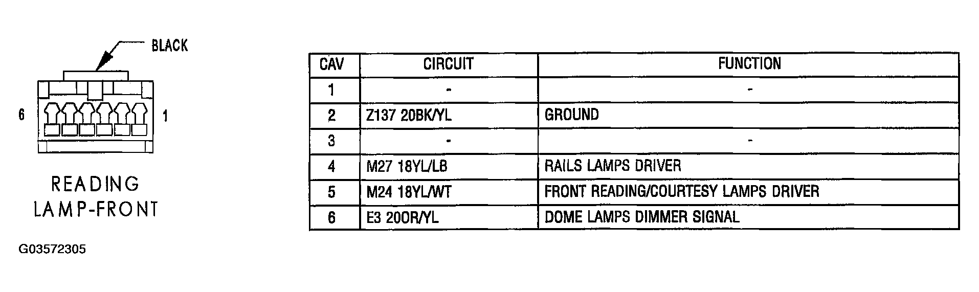 G03572305