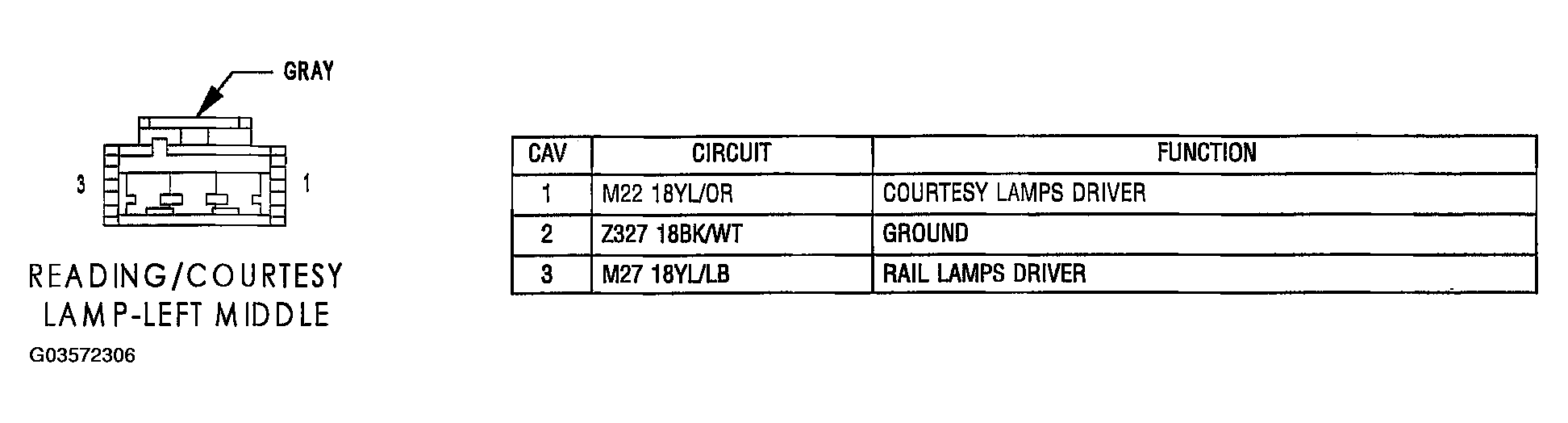 G03572306