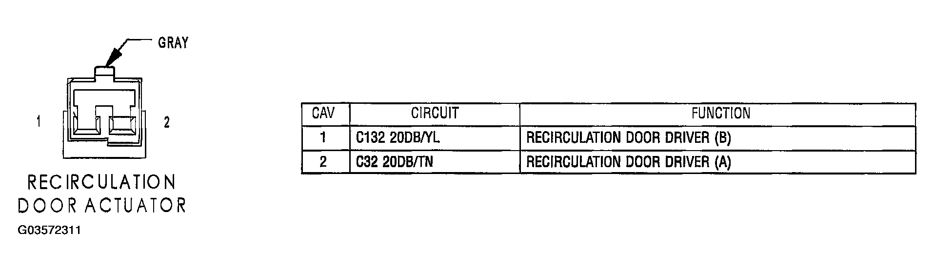 G03572311