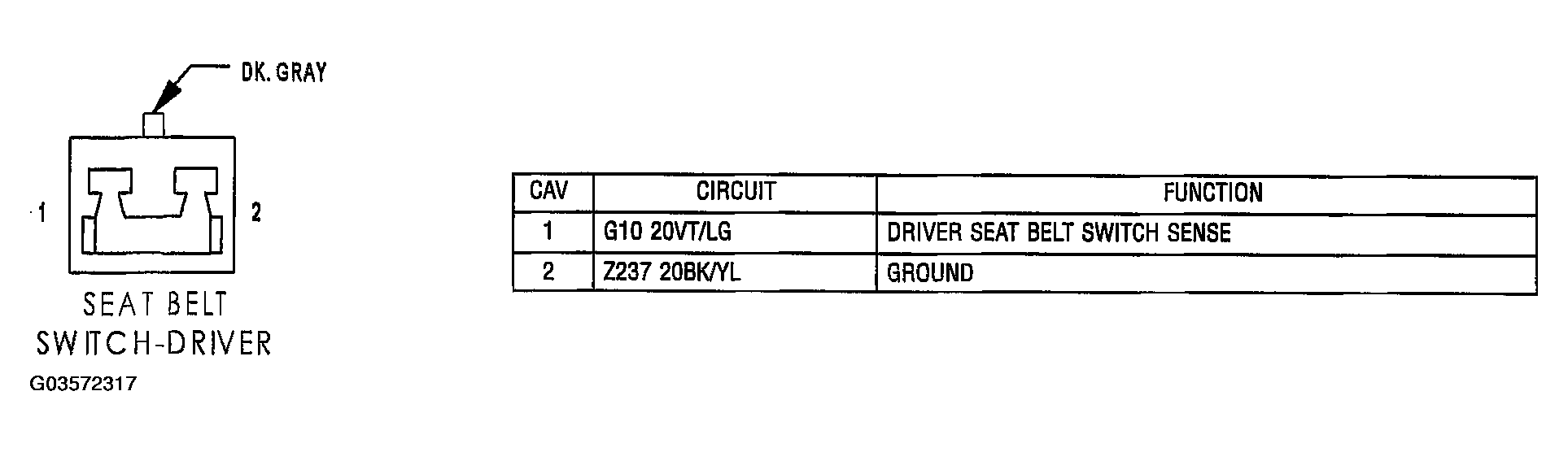 G03572317