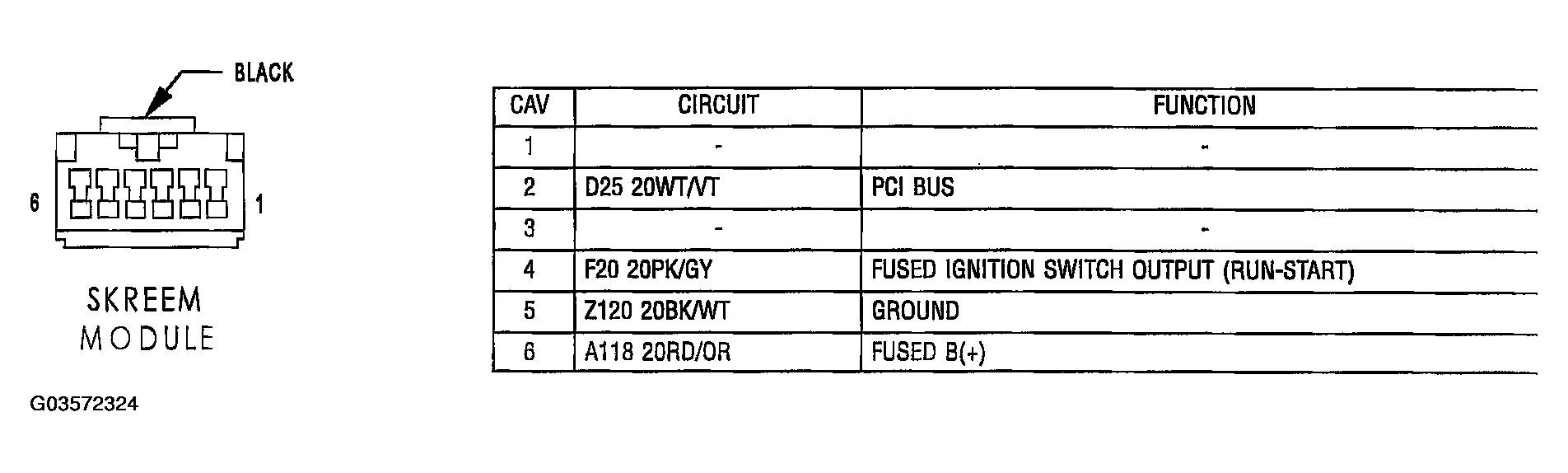 G03572324