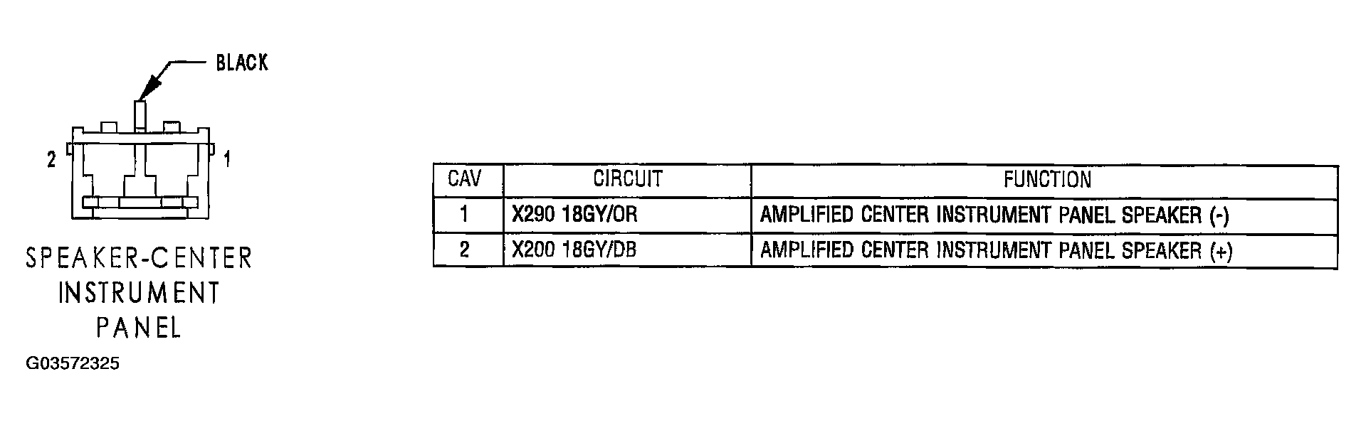 G03572325