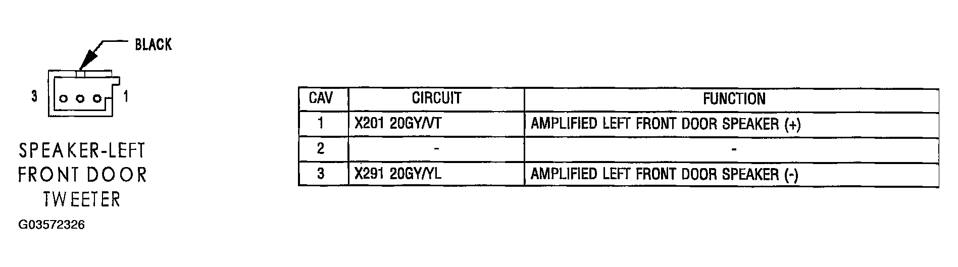 G03572326