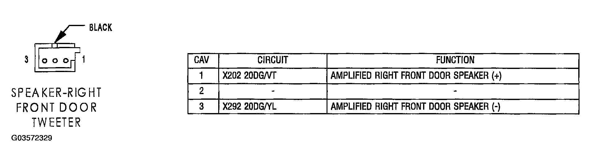 G03572329