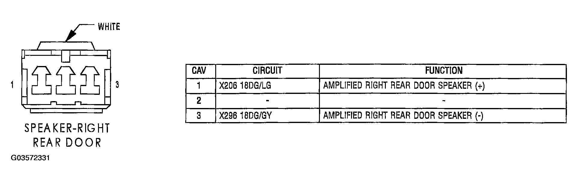 G03572331