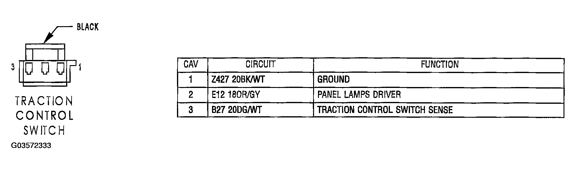 G03572333