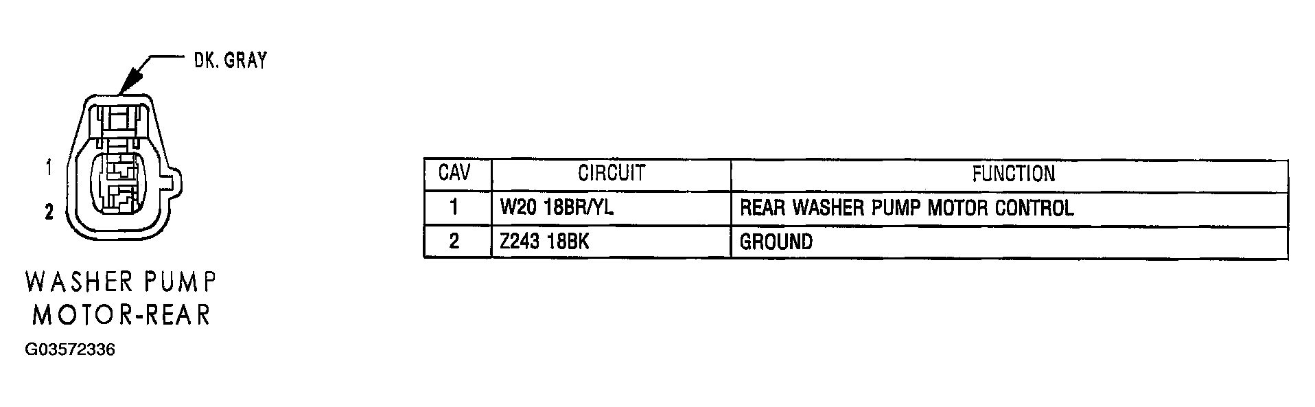 G03572336