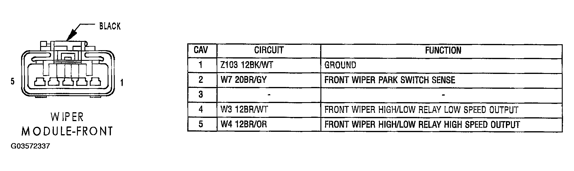 G03572337