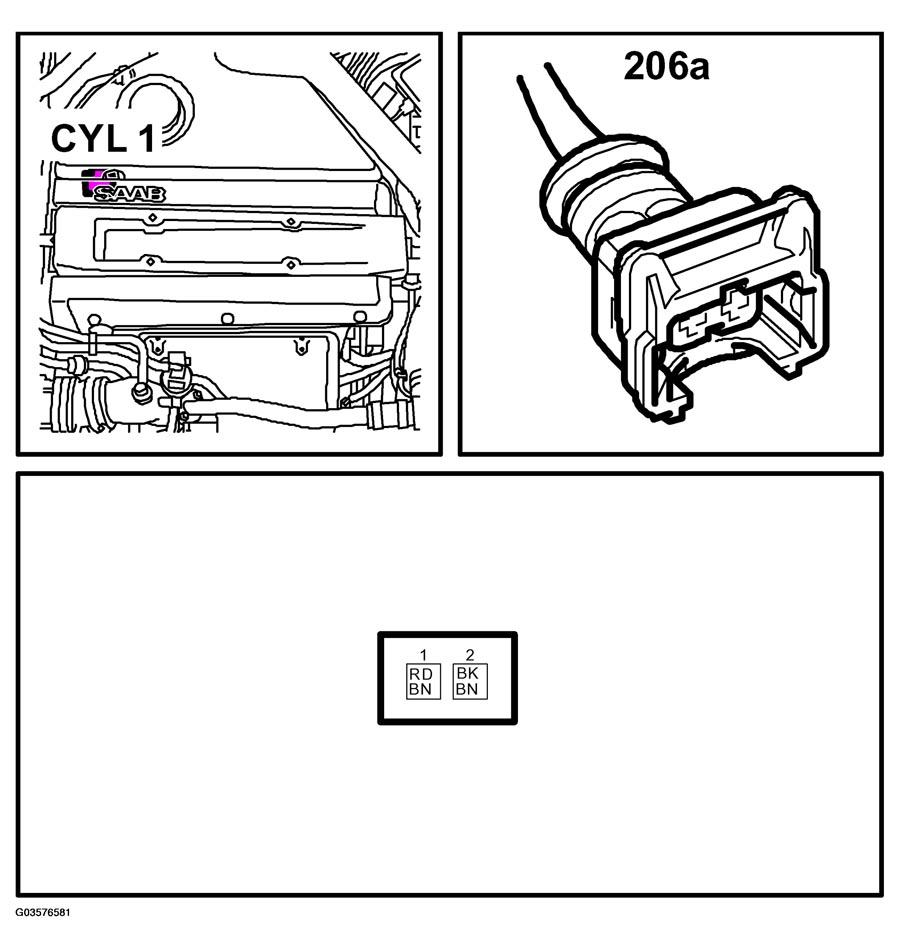 G03576581