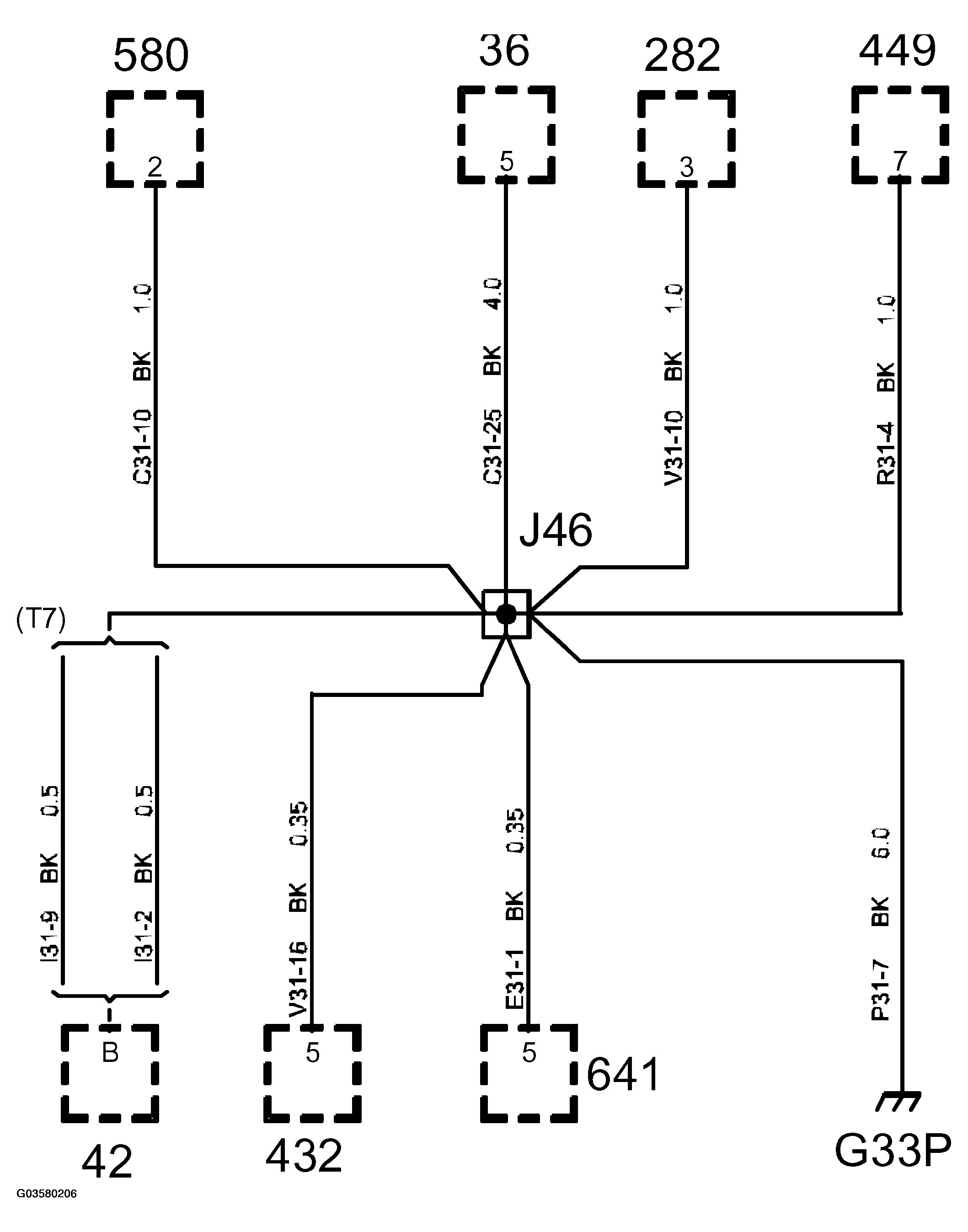 G03580206